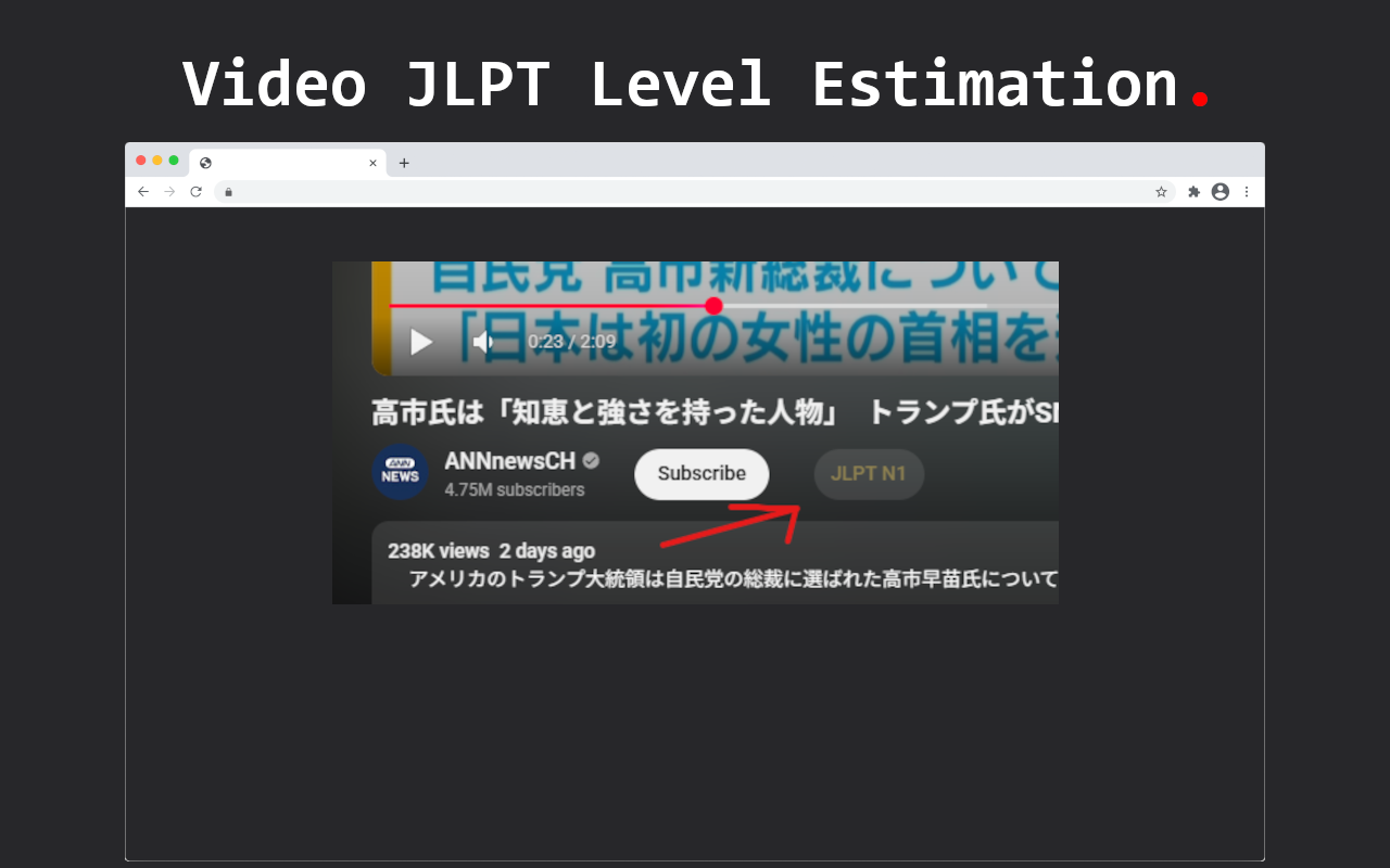 JLPT Level Estimation